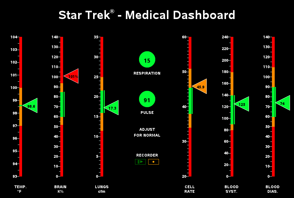 Medical Scanner